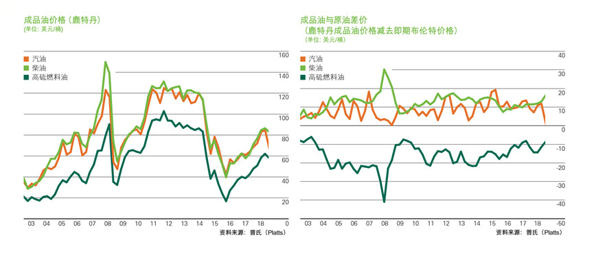 云业务增长32%！谷歌(GOOGL.US)计划850亿美元AI基础设施投资 预告2026年支出将进一步增加