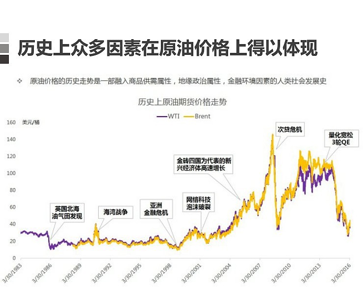 《哪吒2》第一！上半年电影票房公布