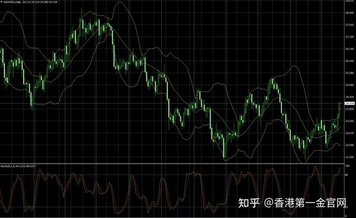 IDC：预计2029年中国CAD市场规模将达146.8亿元