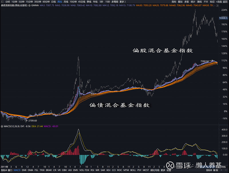港交所：证券市场市值预计在2025年7月底达到44.9万亿港元 同比增长44%