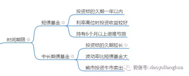 银河证券：美联储人事变动预期升温 市场押注9月降息