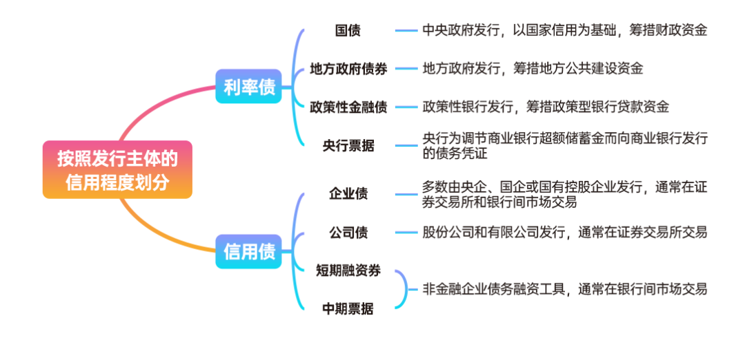 银河证券：美联储人事变动预期升温 市场押注9月降息