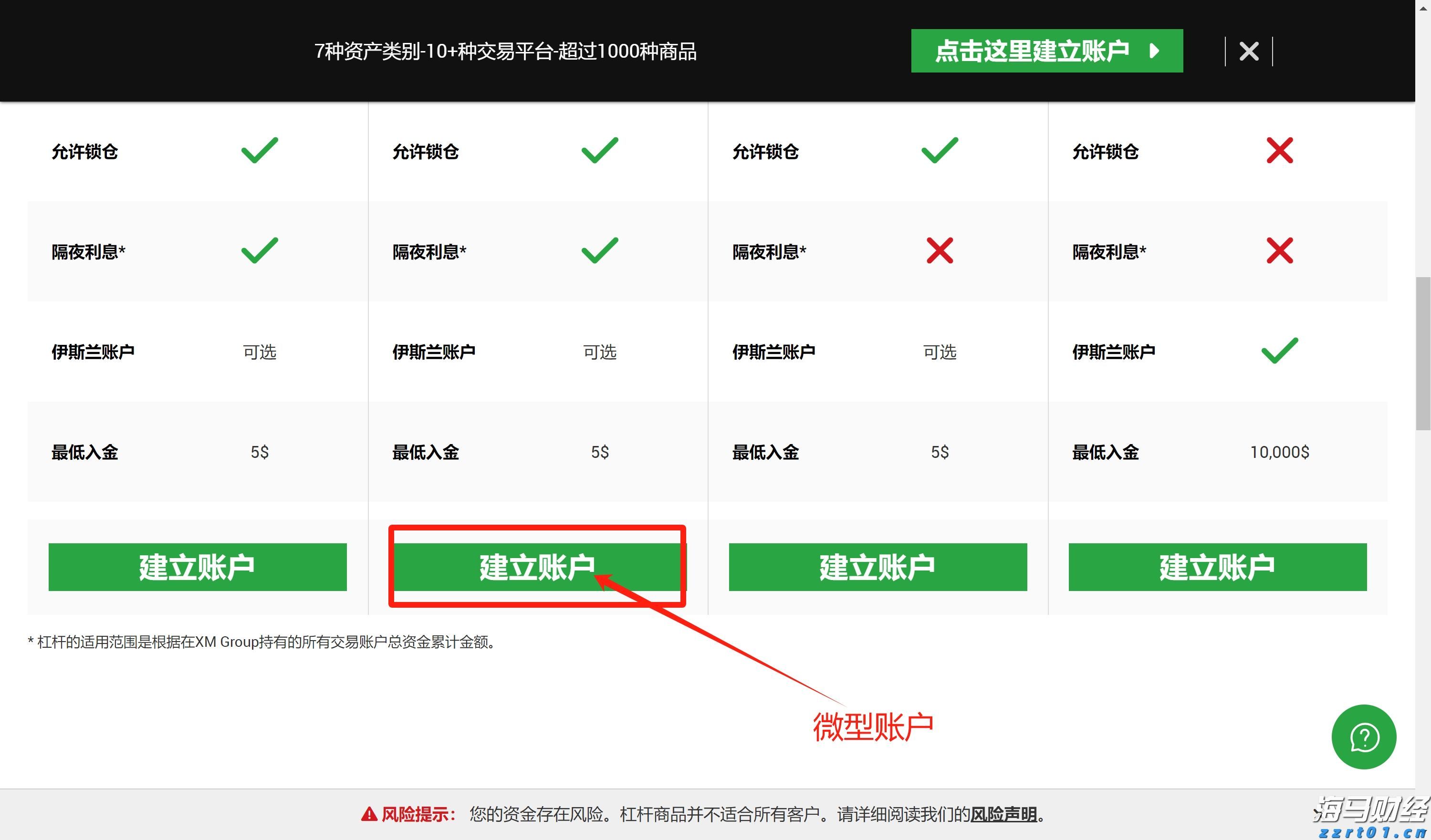 我市一季度住房消费提取稳定增长