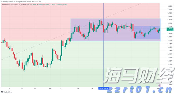 克而瑞物管：7月TOP50企业新增合约面积约6968万平方米 新增第三方拓展规模6242万平方米
