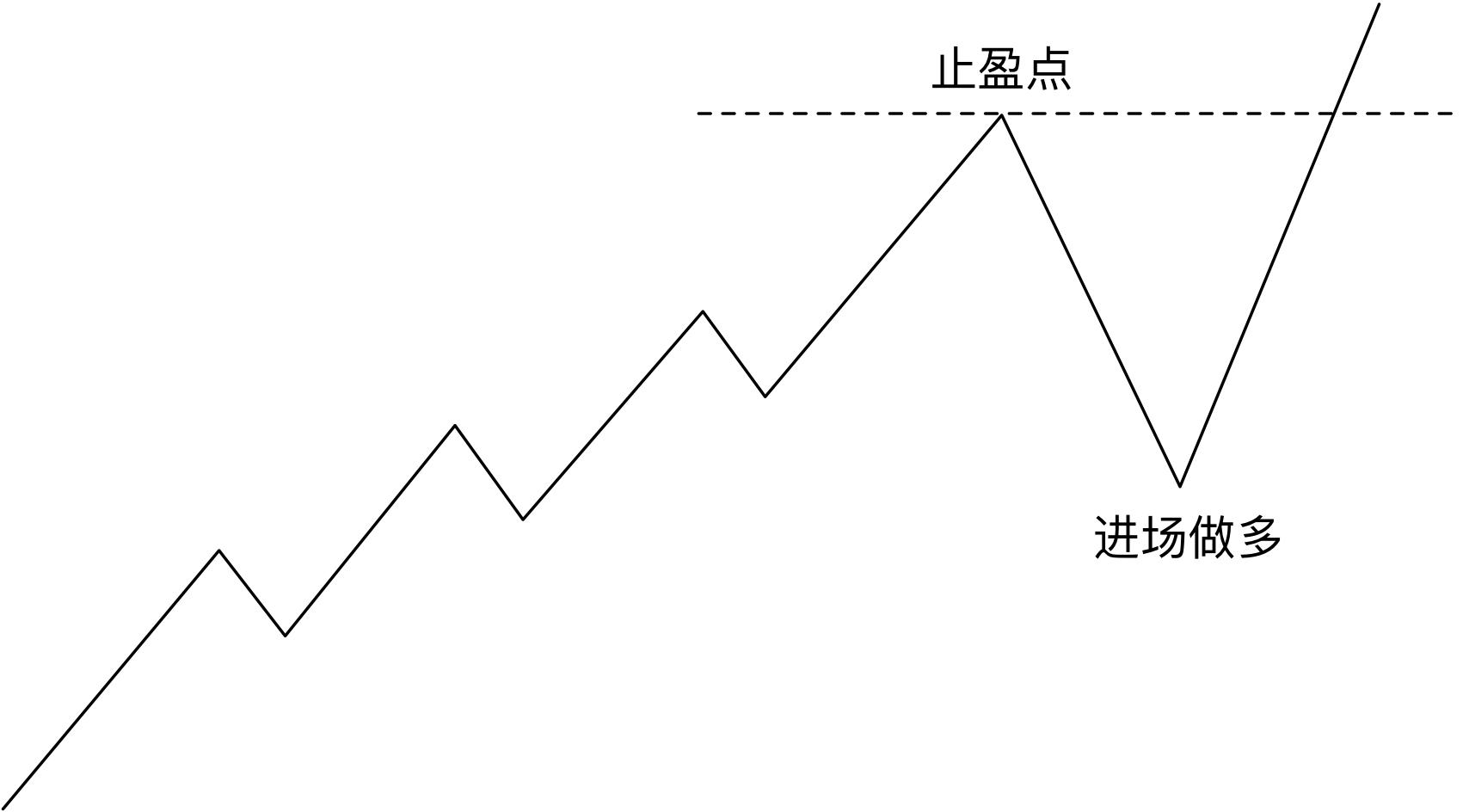 美韩将举行联合军演，朝鲜：强烈谴责，严正警告！