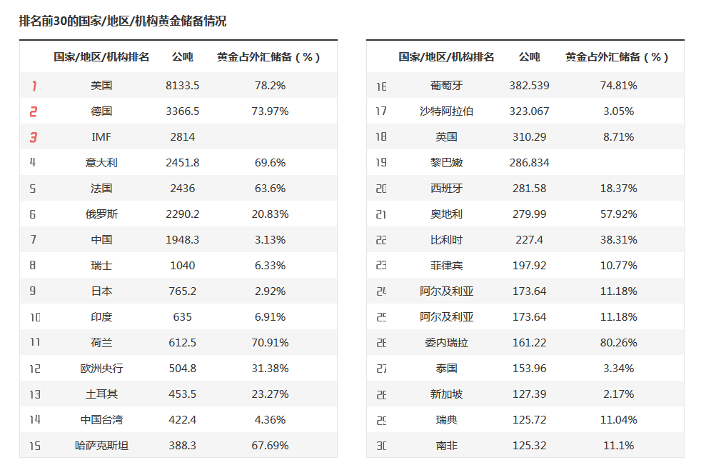 特朗普与苹果(AAPL.US)即将宣布新的1000亿美元投资计划 以提升美国制造业能力