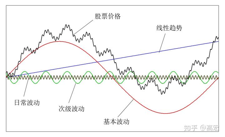 开启创新之门 走稳创业之路