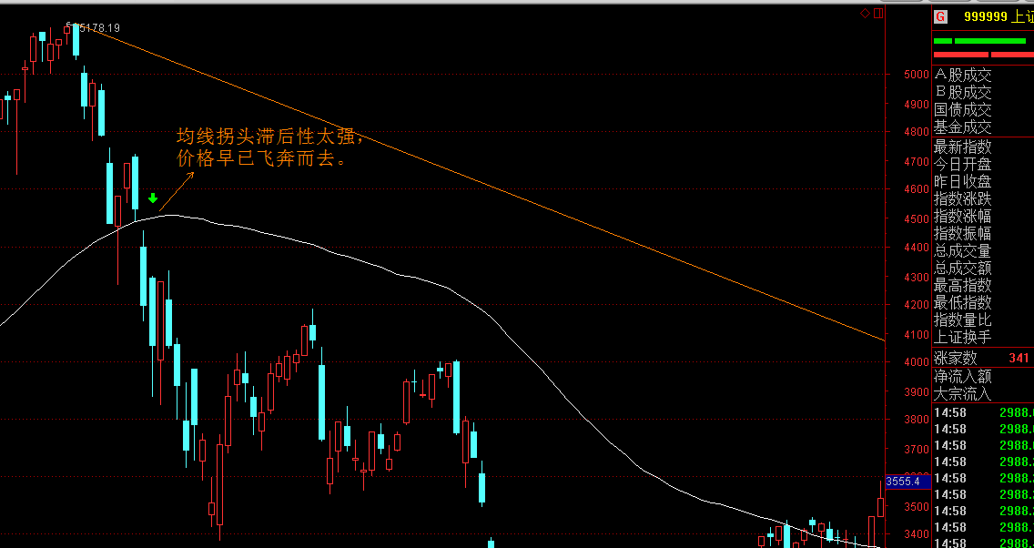 港股午评|恒生指数早盘涨0.19%     锂矿股涨幅靠前