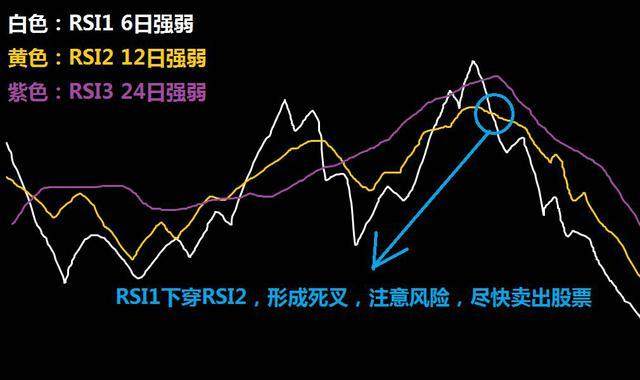 港股午评|恒生指数早盘涨0.19%     锂矿股涨幅靠前