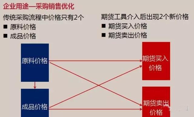 高盛：64%的关税成本由美国企业承担，仅22%由消费者负担