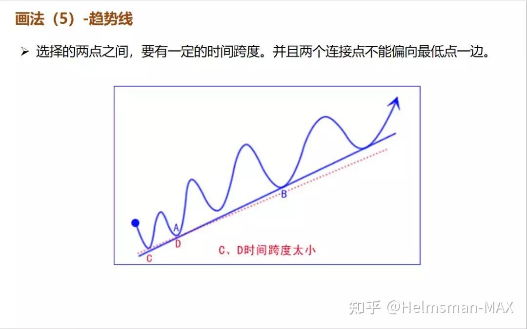 花旗对黄金前景转变：美国经济放缓及关税作用短期内将推动金价创新高