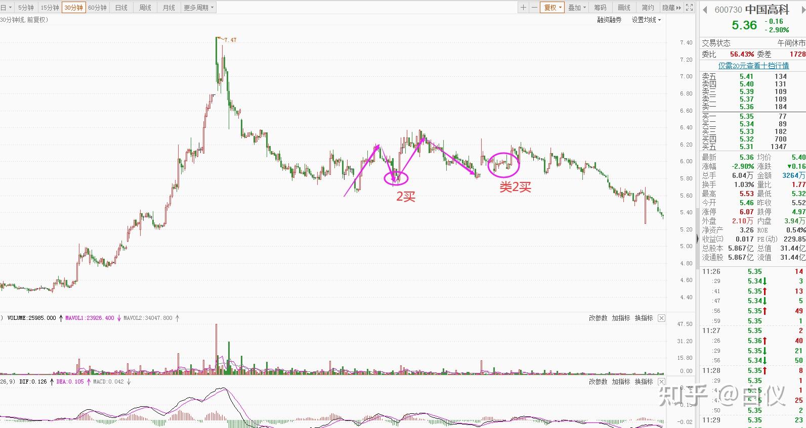 港股收盘(08.11) | 恒指收涨0.19% 停产消息引发锂业股强劲上涨 黄金股承压
