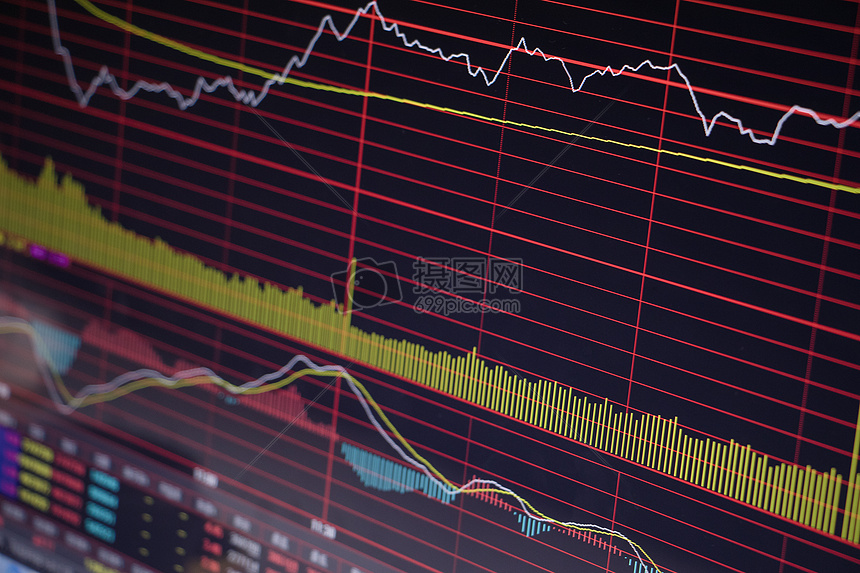 Q1财报后的好未来(TAL.US)：股价历经近3个月横盘，离突破或只差临门一脚