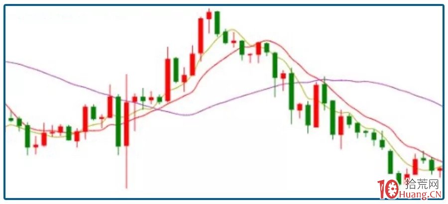 美股动态 | 英特尔(INTC.US)大幅下挫9% 二季度净亏损扩大至29亿美元