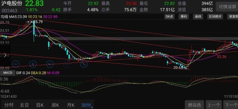 美联储“影子主席”将推动降息？双线资本押注收益率曲线趋陡交易避险