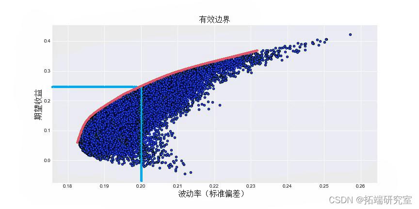 山西一地改革：正科岗位减掉20%副科减6%，未上岗人员分流