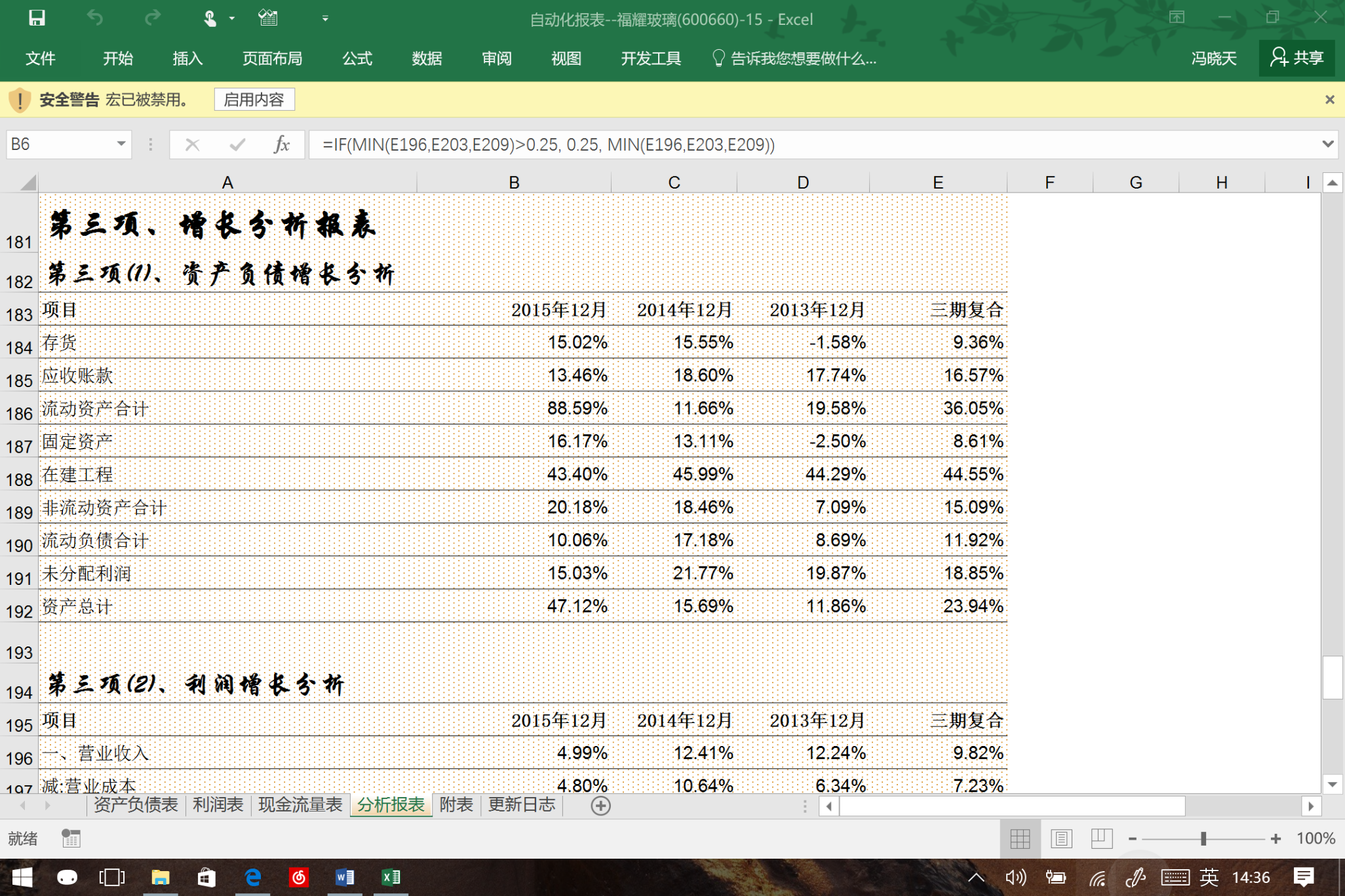 财政部、教育部修订《支持学前教育发展资金管理办法》