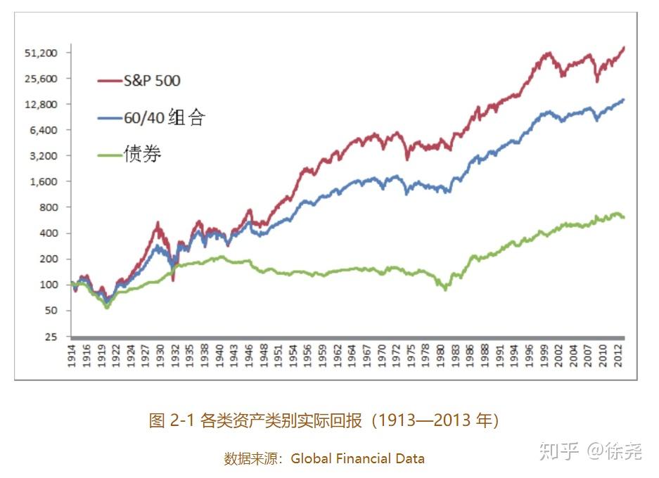 重重困境中的联合健康(UNH.US) 面临美司法部医保调查