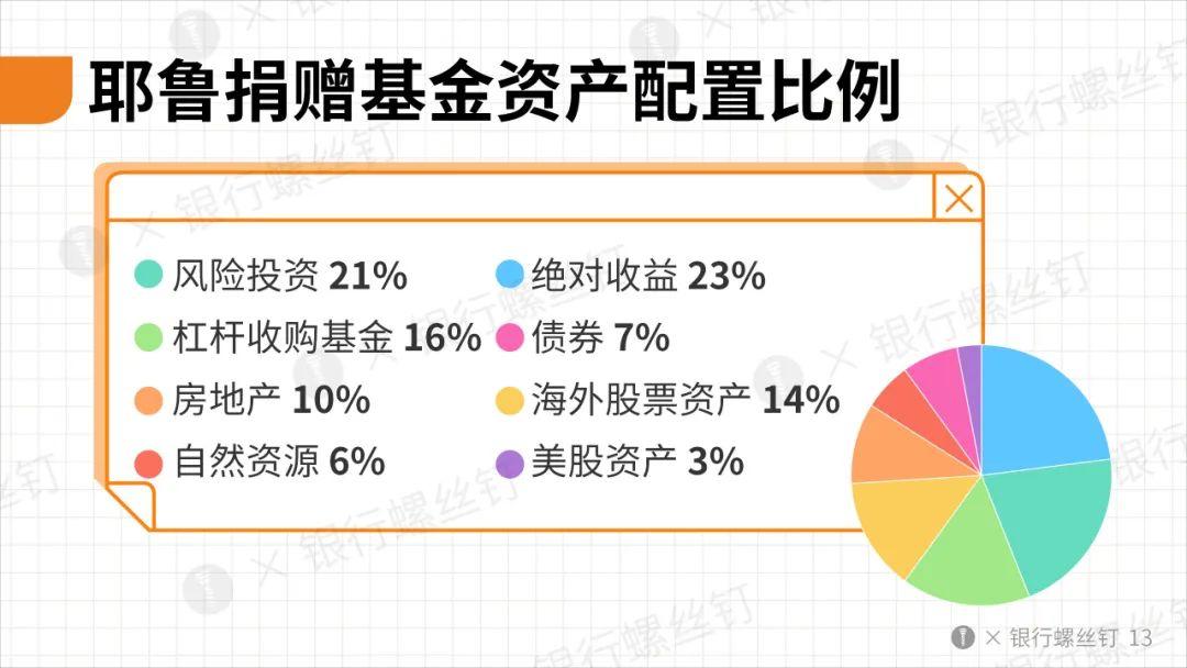 A股盘前播报 | 美俄首脑会晤将于15日举行 北京亦庄发布“具身智能机器人十条”