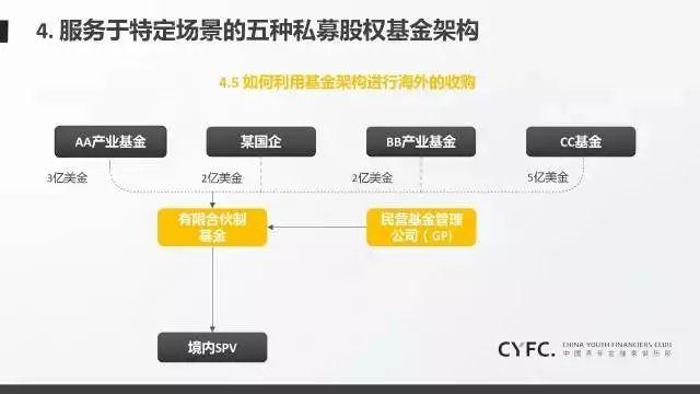 Canalys：2025年第二季度全球智能手机出货量微降至2.889亿部