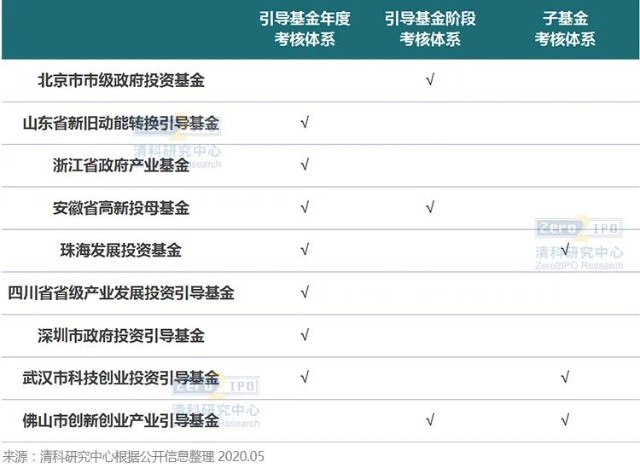 隔夜美股 | 三大指数上涨 特朗普拟对芯片征收100%关税 苹果（AAPL.US）涨5%