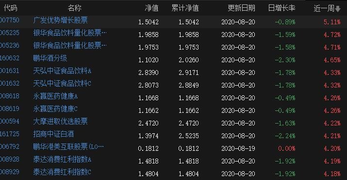 隔夜美股 | 三大指数上涨 特朗普拟对芯片征收100%关税 苹果（AAPL.US）涨5%