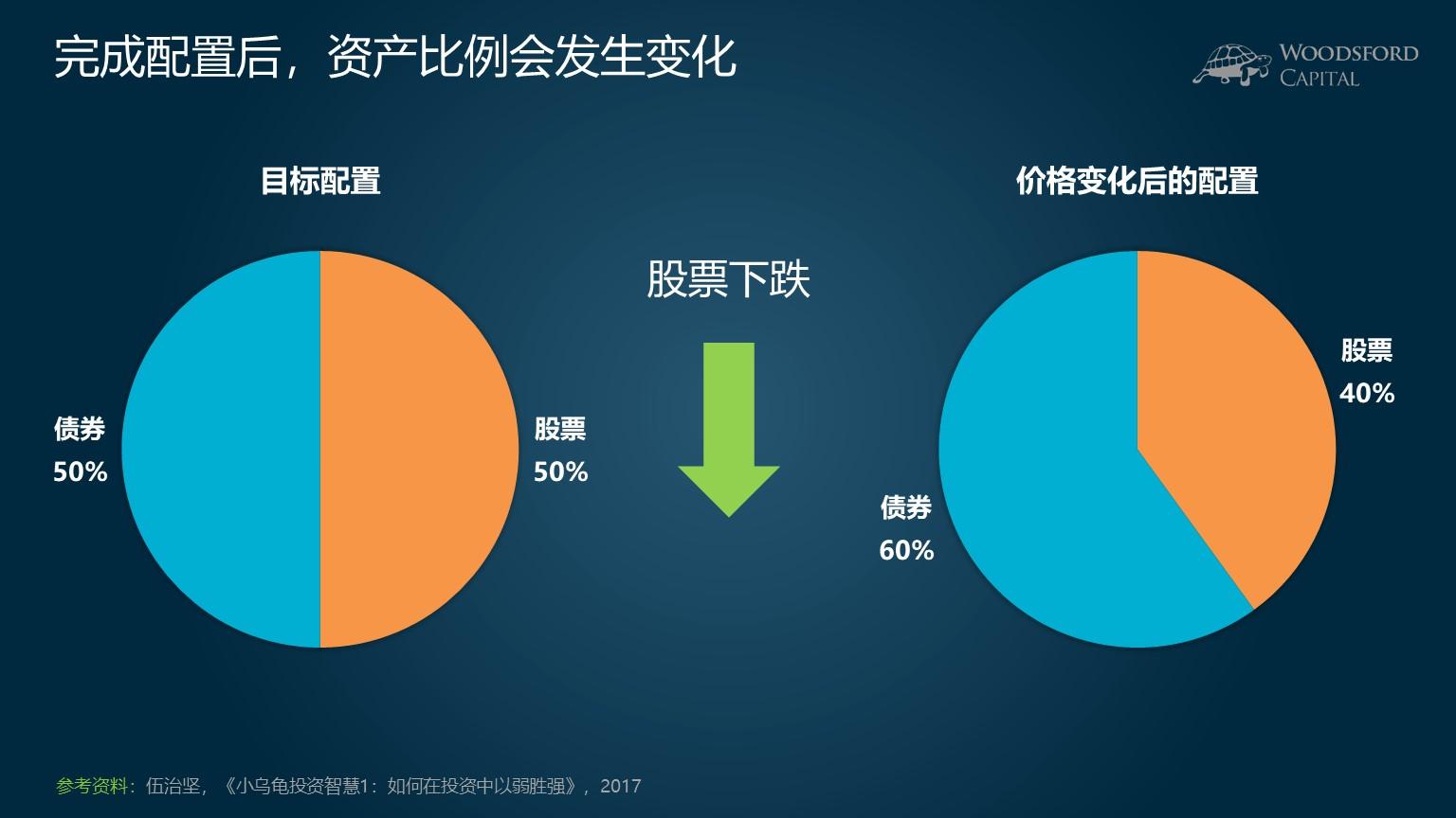 时政简讯（3月15日）