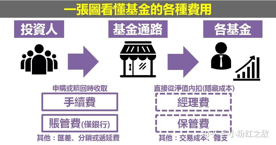 TCL电子(01070)发布盈喜，预期2025年上半年经调整归母净利润约在9.5亿港元至10.8亿港元之间，同比增长45%至65%