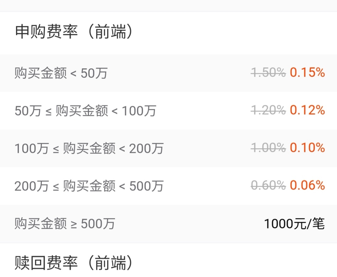 TCL电子(01070)发布盈喜，预期2025年上半年经调整归母净利润约在9.5亿港元至10.8亿港元之间，同比增长45%至65%