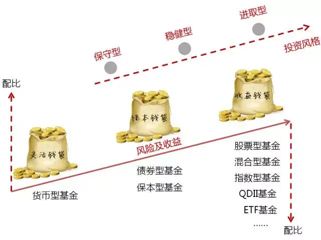 《生活饮用水卫生标准》（GB 5749