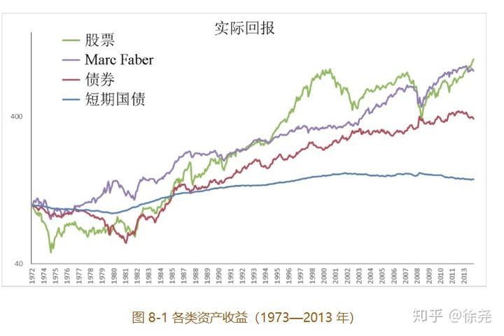《生活饮用水卫生标准》（GB 5749
