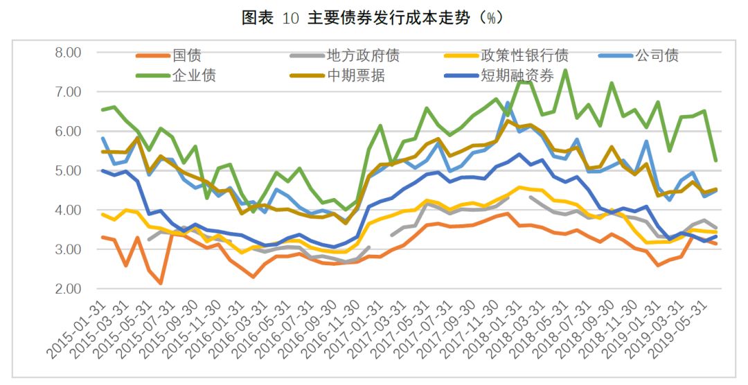 A股开盘速递 | A股小幅高开：创业板指涨0.13%，锂矿、水泥等板块领涨