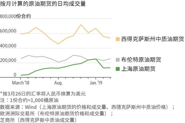 兴业银行连续两年入选标普全球 《可持续发展年鉴（中国版）》