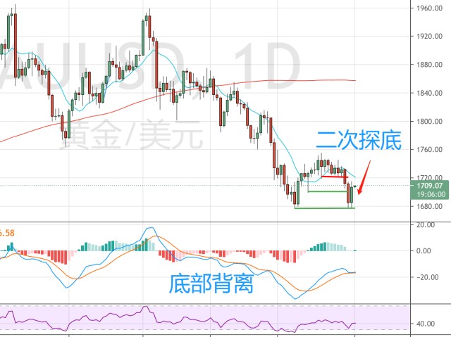 百时美施贵宝(BMY.US)与贝恩资本共同成立新生物制药公司，以研发自身免疫性疾病疗法