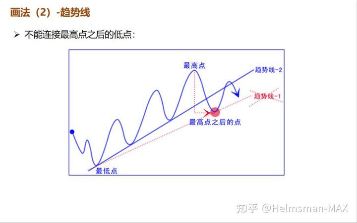 中金：AH溢价能有多低？