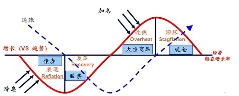 港北区：精准招商引“活水”  高效服务促投产