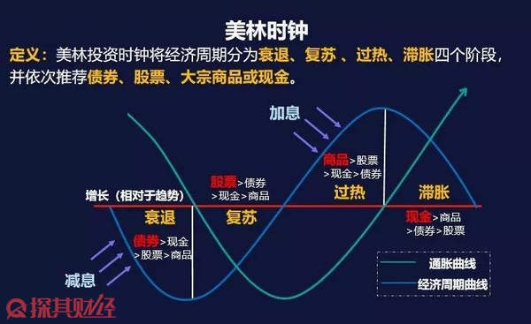 财报前瞻 | 亚马逊(AMZN.US)面临AWS挑战与贸易战的双重压力