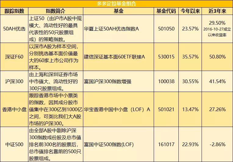 财报前瞻 | 亚马逊(AMZN.US)面临AWS挑战与贸易战的双重压力