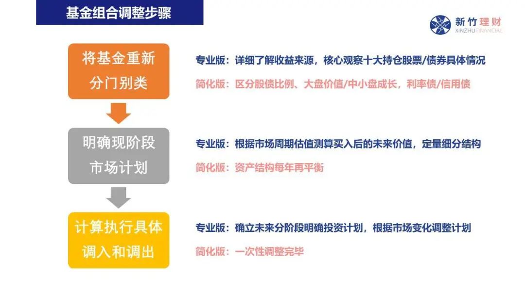 财报前瞻 | 亚马逊(AMZN.US)面临AWS挑战与贸易战的双重压力