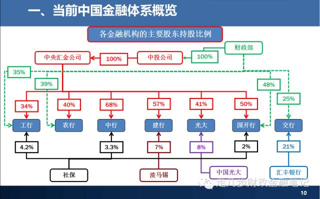 我市高标准农田项目建设获超长期特别国债资金支持