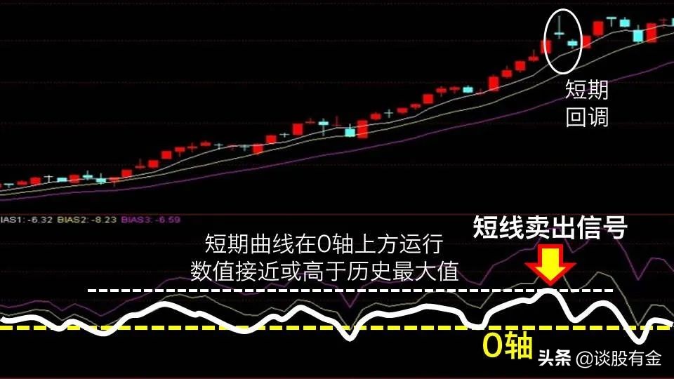 海南省市场监管局发布优化预包装食品生产日期和保质期标签标识倡议书