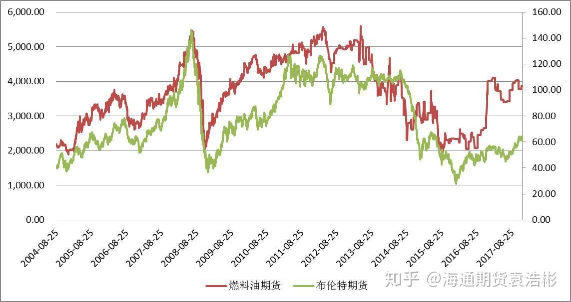 兴业银行成功发行首期100亿元科技创新债券
