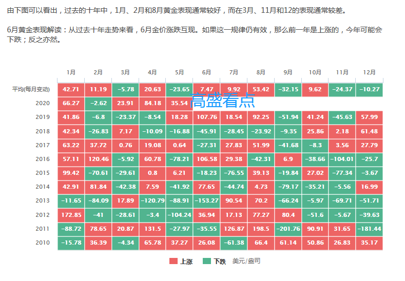对冲巨头Point72投资军工领域！募集4亿美元成立“威慑基金”，个人投资超1亿