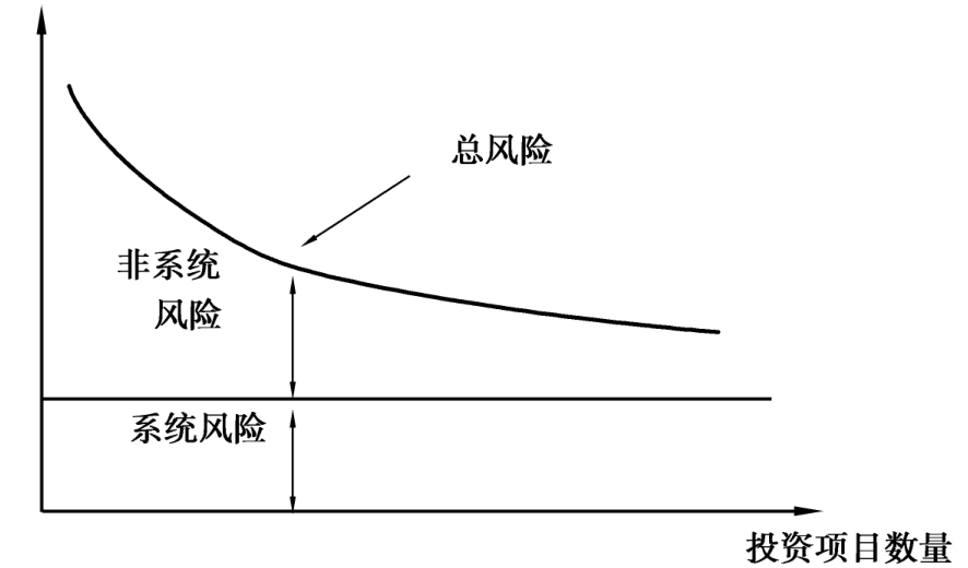 美股异动 | 新能源汽车股票普遍上涨 小鹏汽车(XPEV.US)涨幅超5.4%