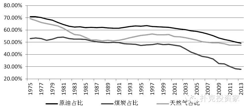 惠而浦(WHR.US)盘后大幅下跌！Q2业绩未达预期，全年盈利指引下调