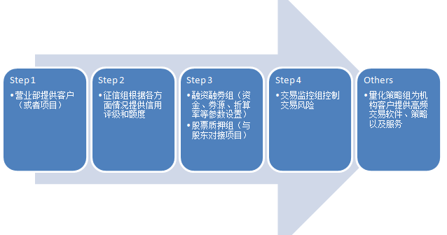 8月11日起深圳北往返重庆东加开夜间动卧，经停张家界