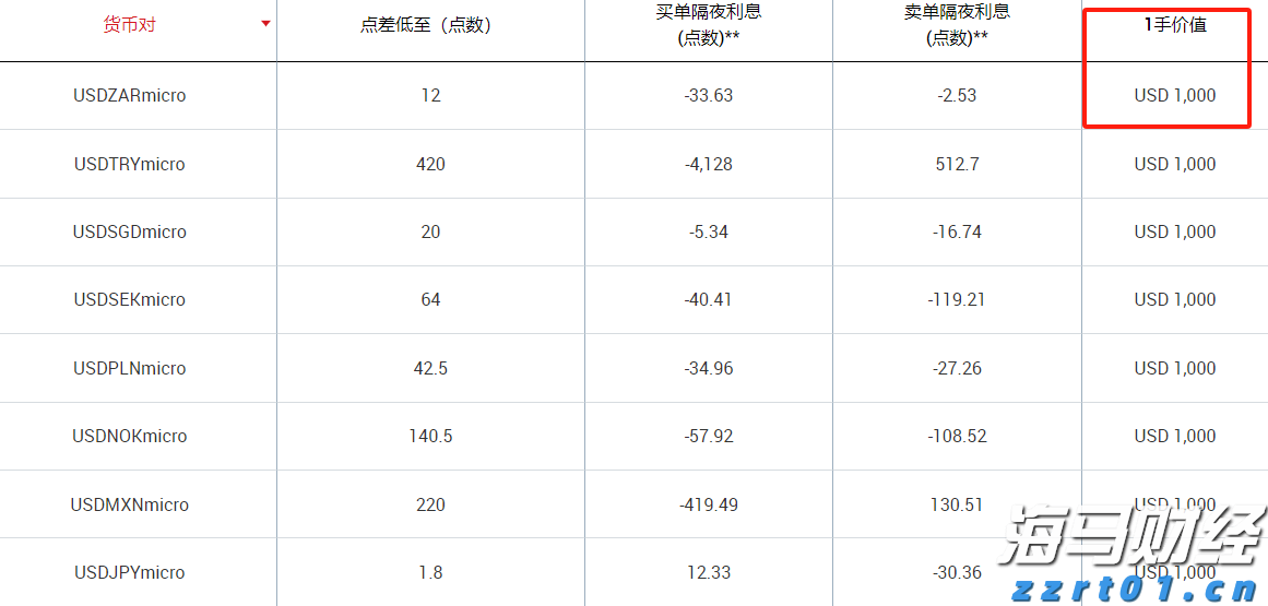 新股前瞻|多光谱AI细分龙头赴港，海清智元能否赢得市场青睐？