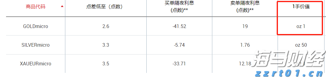 新股前瞻|多光谱AI细分龙头赴港，海清智元能否赢得市场青睐？