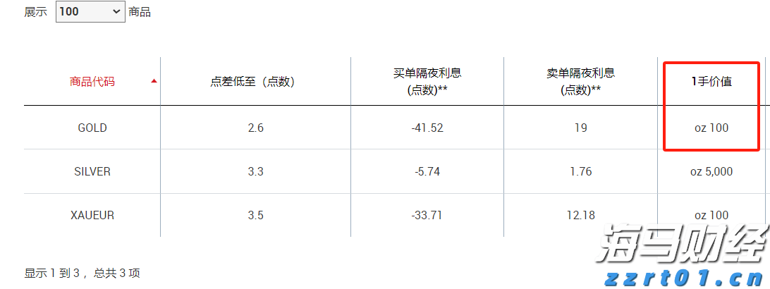 强化责任落实 全力护航2025年高考平稳有序