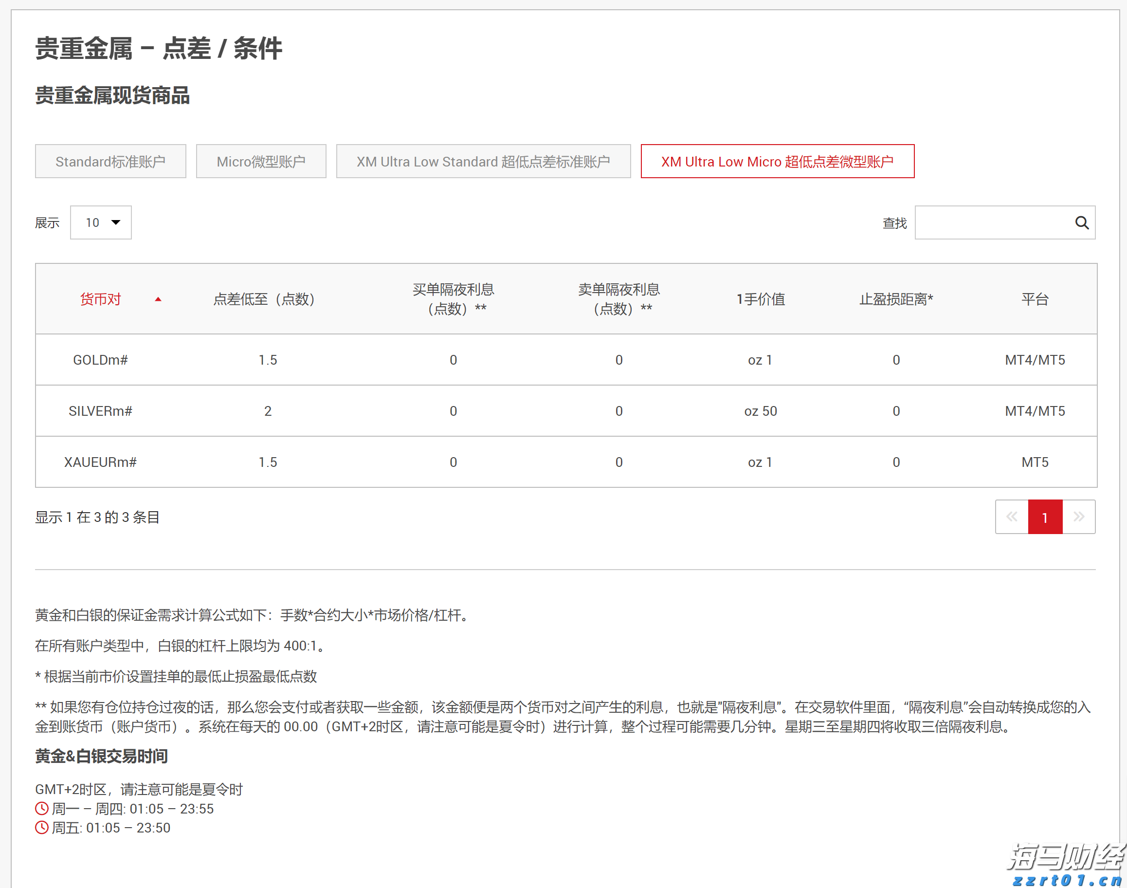 传统寿险逐步减退，分红险迎来新机遇？瑞银解析中国保险市场新动态
